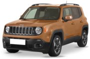 Jeep Renegade 2014-2018