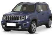 Jeep Renegade 2018->