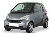 Smart Fortwo 2007-2012