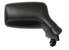 Espejo retrovisor Audi 90 1984-1991 electrico / termico / derecho
