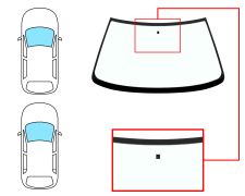 Parabrisas Renault R19 1989-1992 3/4/5 puertas / cabrio / delantero / verde / con base espejo